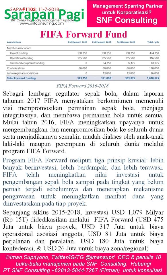 SAPA1103-KONSULTAN-MANAJEMEN