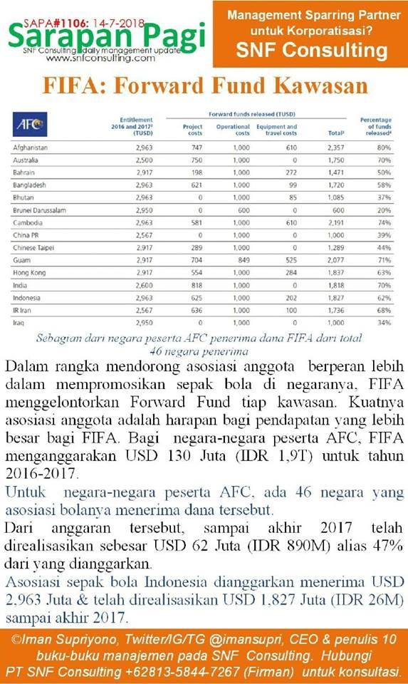 SAPA1106-KONSULTAN-MANAJEMEN