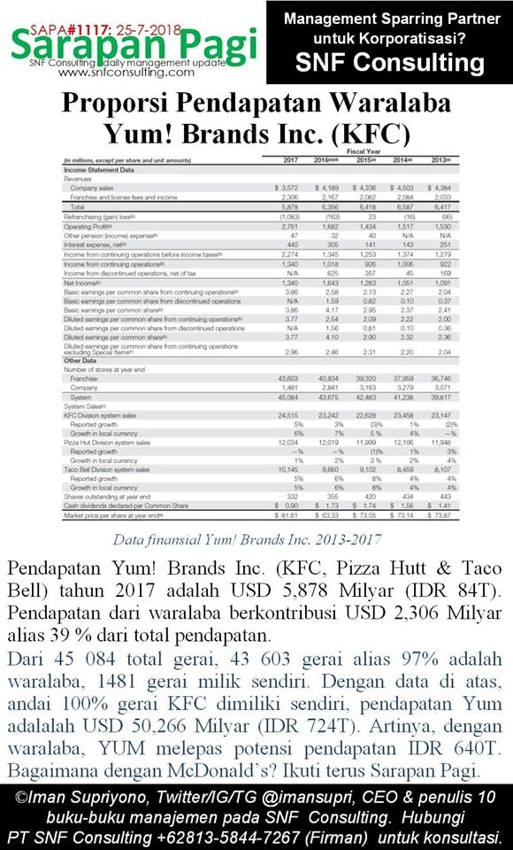 SAPA1117-KONSULTAN-MANAJEMEN