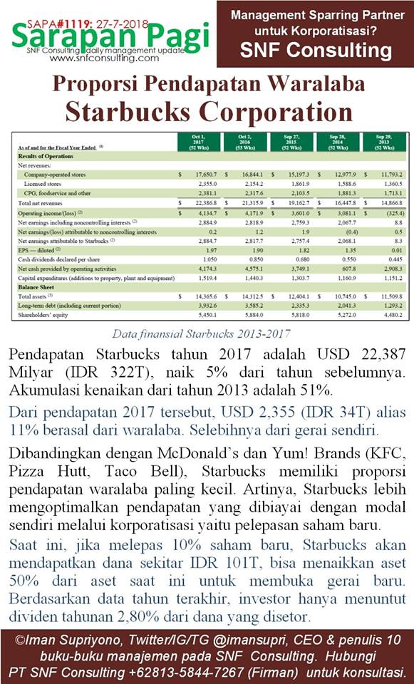 SAPA1119-KONSULTAN-MANAJEMEN