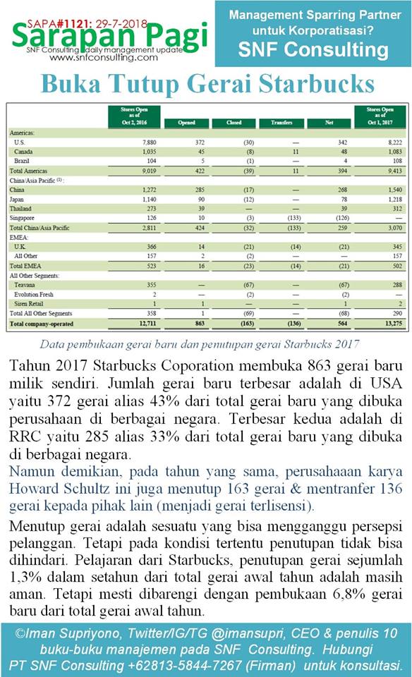 SAPA1121-KONSULTAN-MANAJEMEN