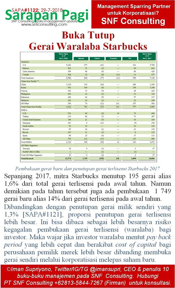 SAPA1122-KONSULTAN-MANAJEMEN