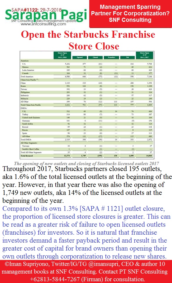 SAPA1122-Management-Consultant