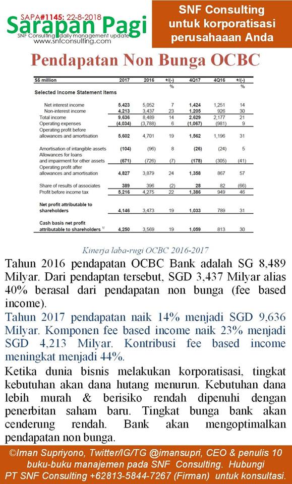 SAPA1145-KONSULTAN-MANAJEMEN