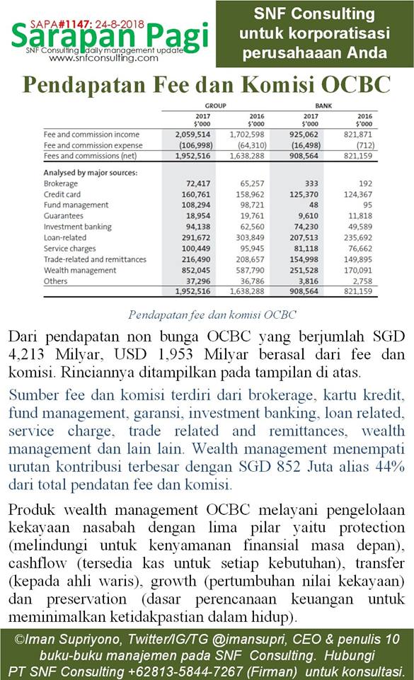 SAPA1147-KONSULTAN-MANAJEMEN