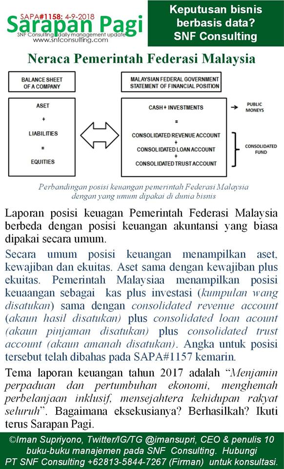 SAPA1158-KONSULTAN-MANAJEMEN