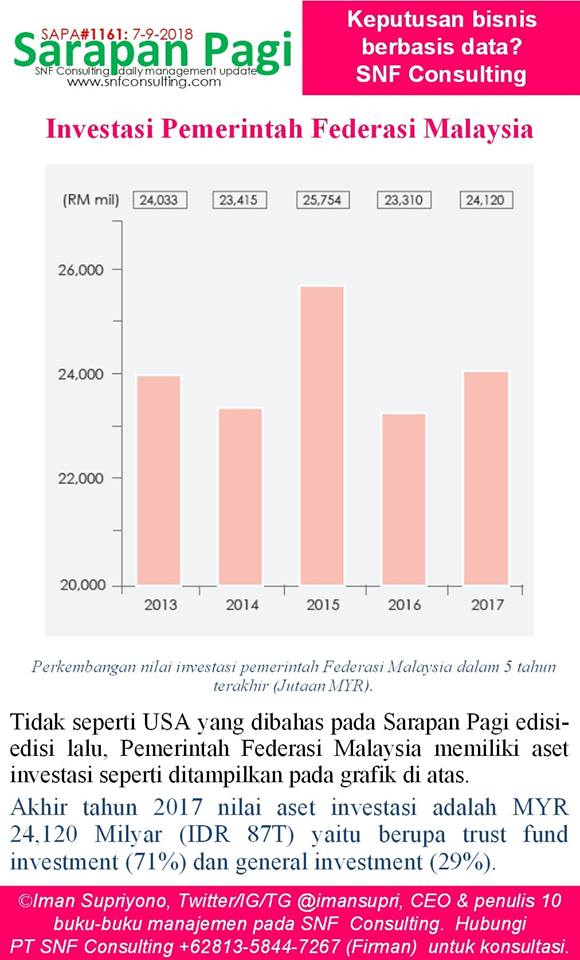 SAPA1161-KONSULTAN-MANAJEMEN