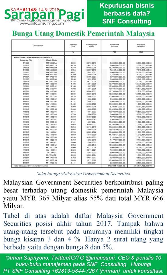 SAPA1168-KONSULTAN-MANAJEMEN