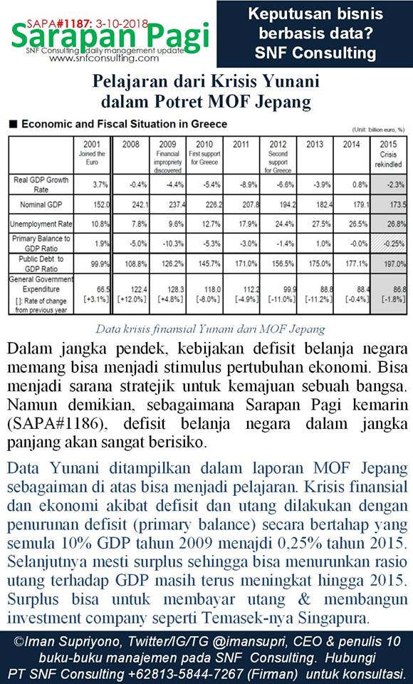 SAPA1187-KONSULTAN-MANAJEMEN