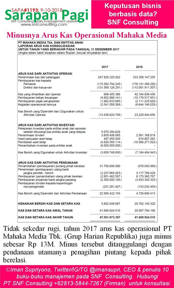 SAPA#1193-KONSULTANMANAJEMEN