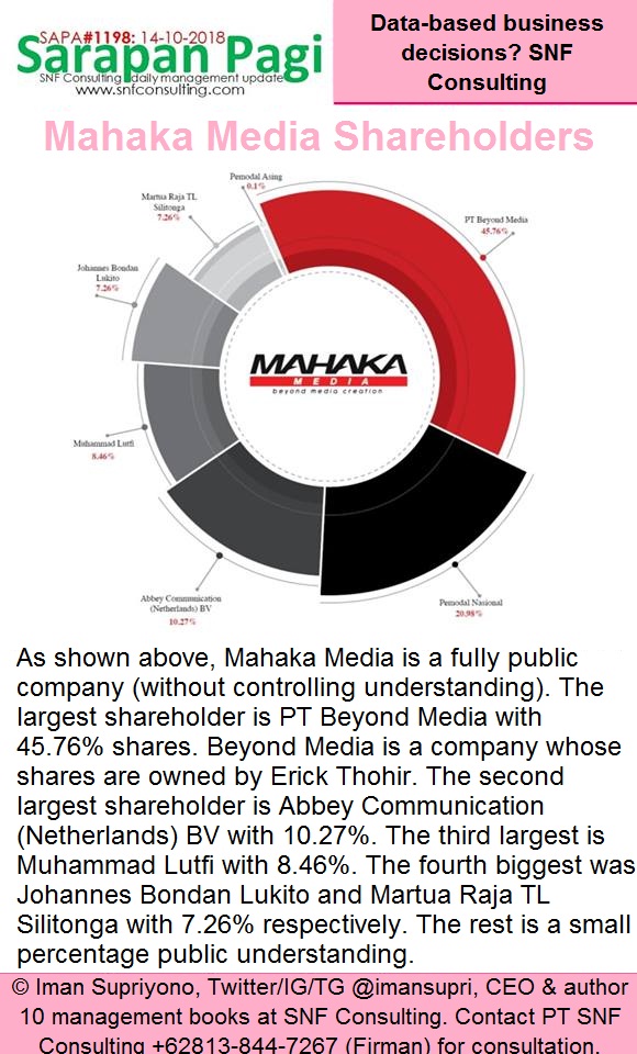 SAPA#1198-Management-Consultant