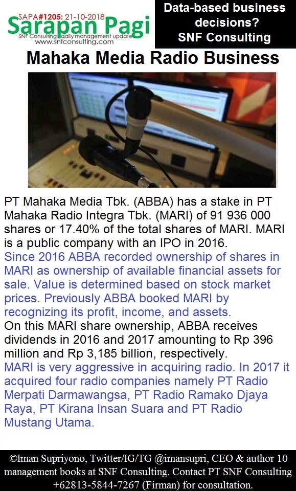 SAPA1205-Management-Consultant