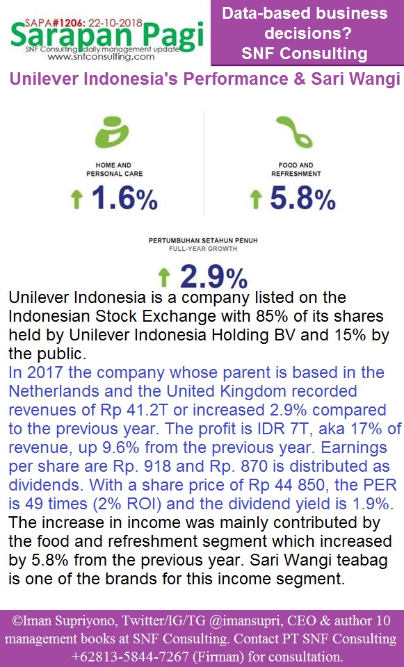 SAPA1206-Management-Consultant