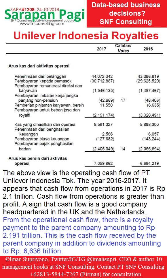 SAPA1208-Management-Consultant