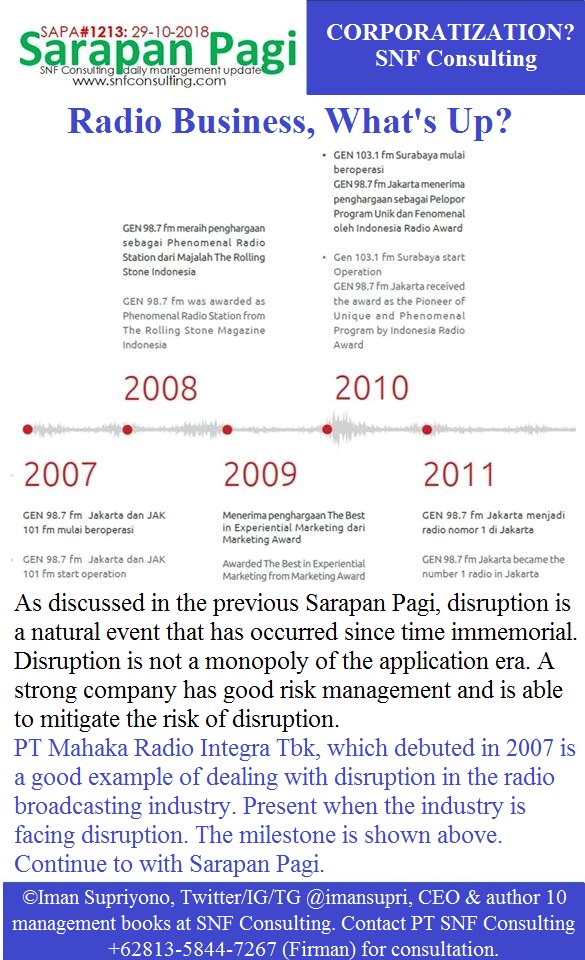 SAPA1213-Management-Consultant