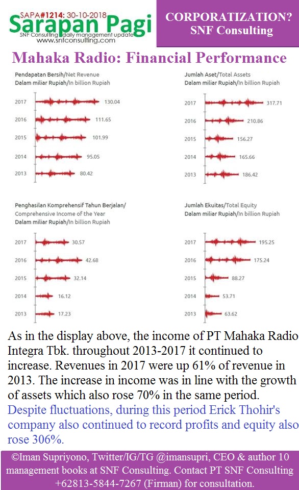 SAPA1214-Management-Consultant