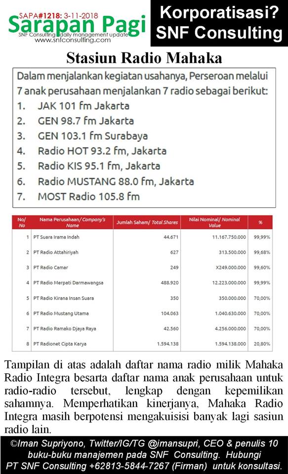 SAPA1218-KONSULTAN-MANAJEMEN
