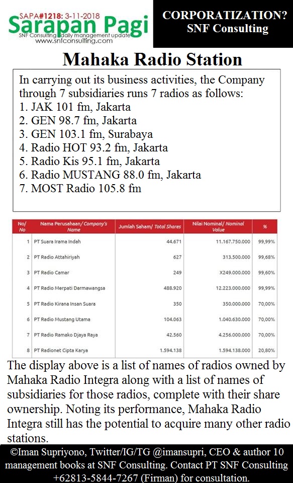 SAPA1218-Management-Consultant