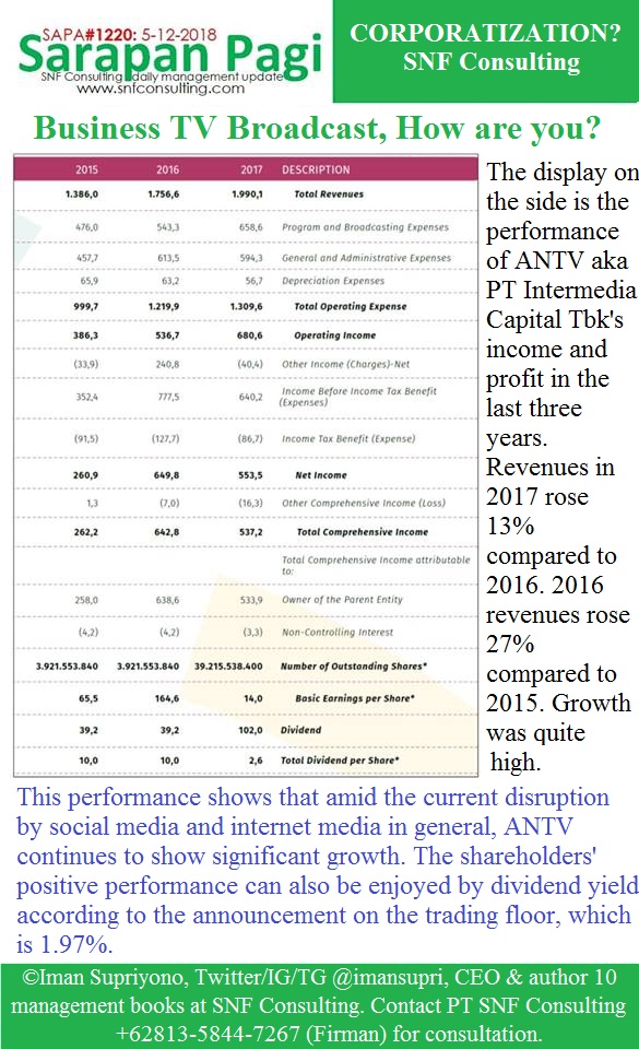 SAPA1220-Management-Consultant