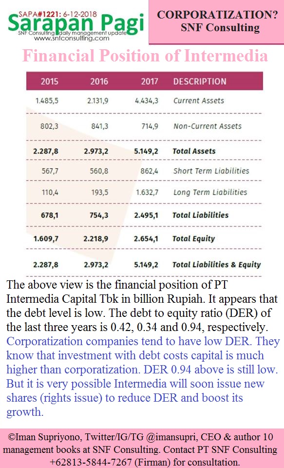 SAPA1221-Management-Consultant