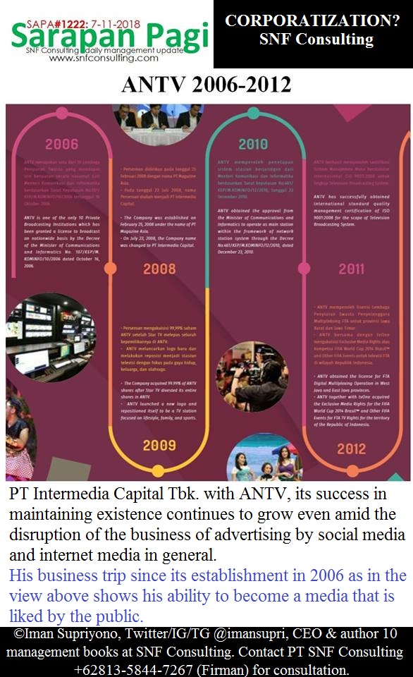 SAPA1222-Management-Consultant