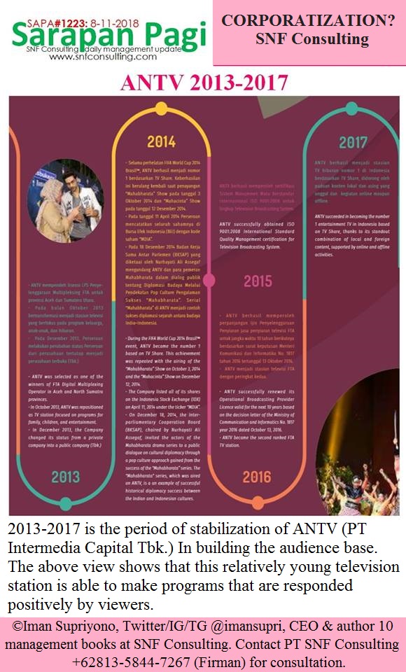 SAPA1223-Management-Consultant