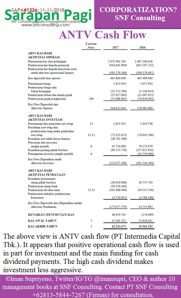 SAPA1226-Management-Consultant