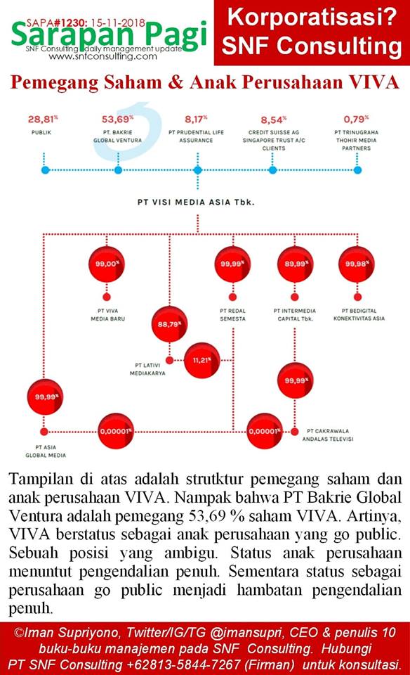 SAPA1230-KONSULTAN-MANAJEMEN
