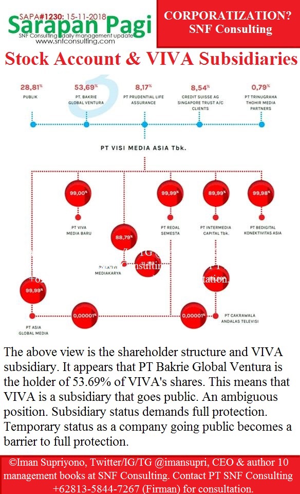 SAPA1230-Management-Consultant