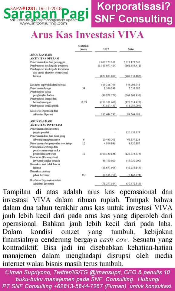 SAPA1231-KONSULTAN-MANAJEMEN