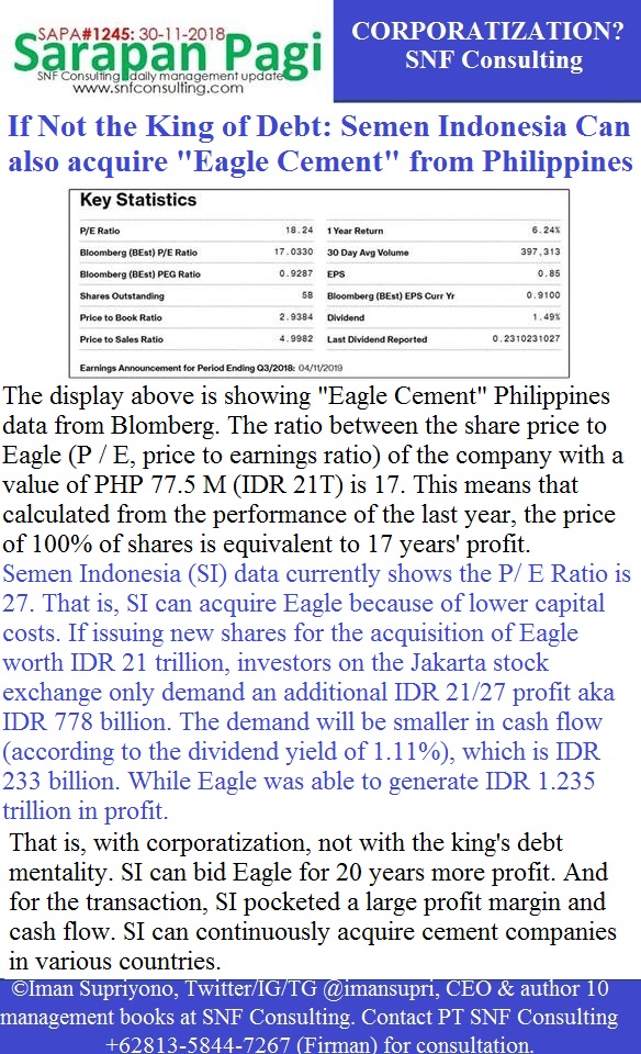 SAPA1245-Management-Consultant