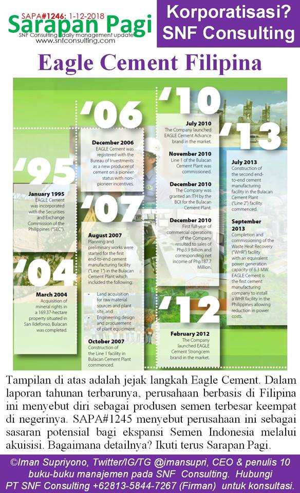 SAPA1246-KONSULTAN-MANAJEMEN