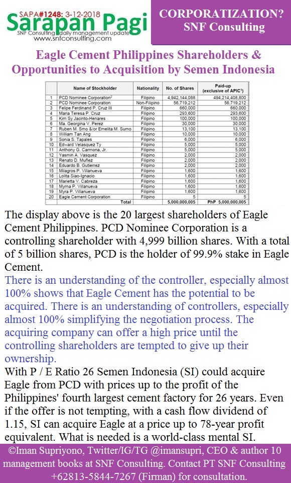 SAPA1248-Management-Consultant
