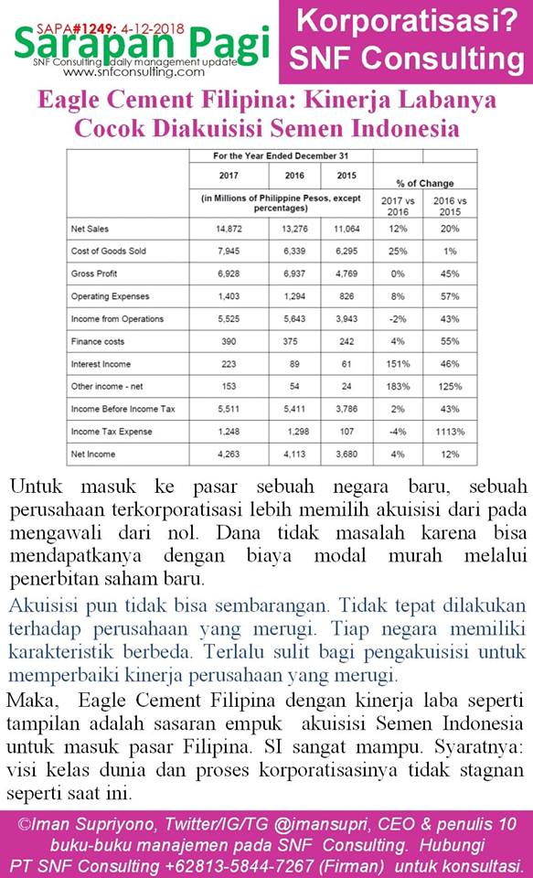 SAPA1249-KONSULTAN-MANAJEMEN