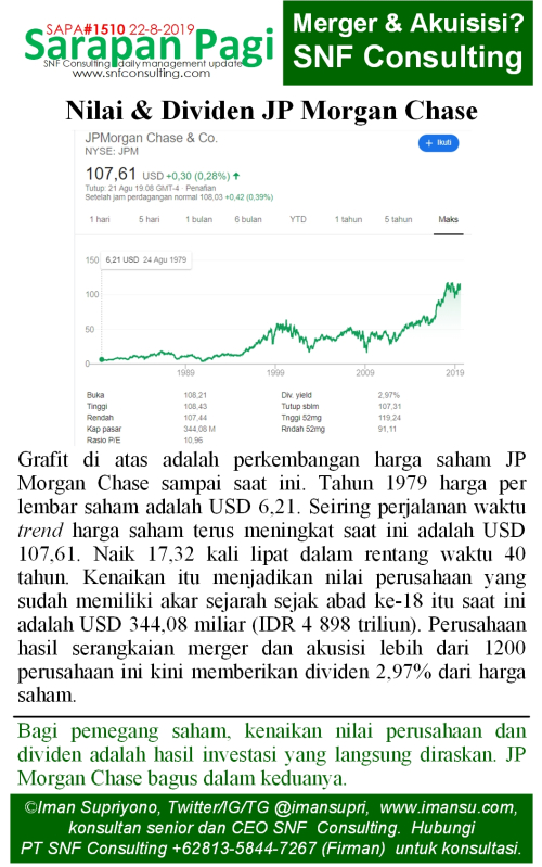 SAPA1510-KONSULTAN-MANAJEMEN