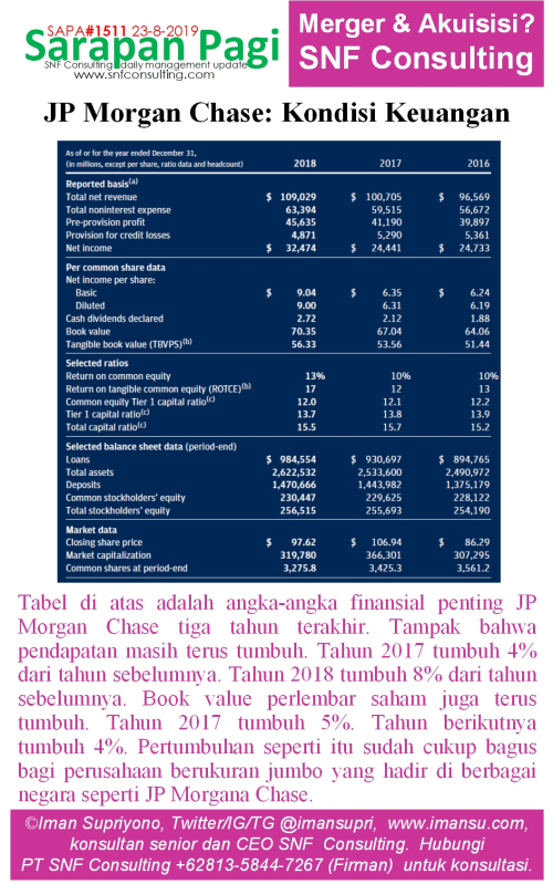 SAPA1511-KONSULTAN-MANAJEMEN