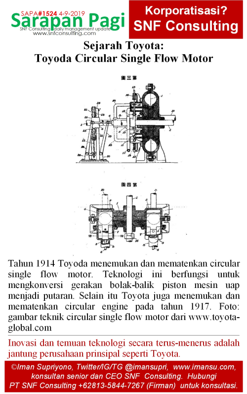 SAPA1524-KONSULTAN-MANAJEMEN