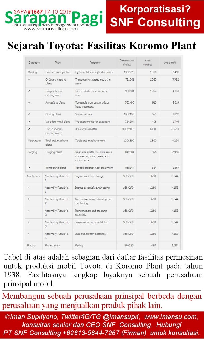 SAPA1567-KONSULTAN-MANAJEMEN