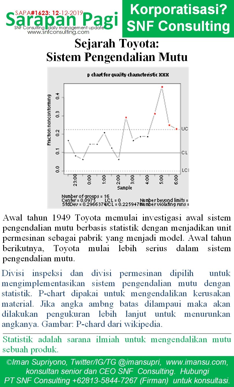 SAPA1623-KONSULTAN-MANAJEMEN