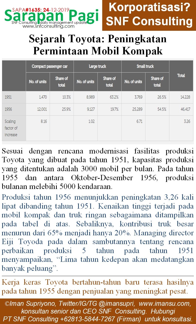 SAPA1635-KONSULTAN-MANAJEMEN