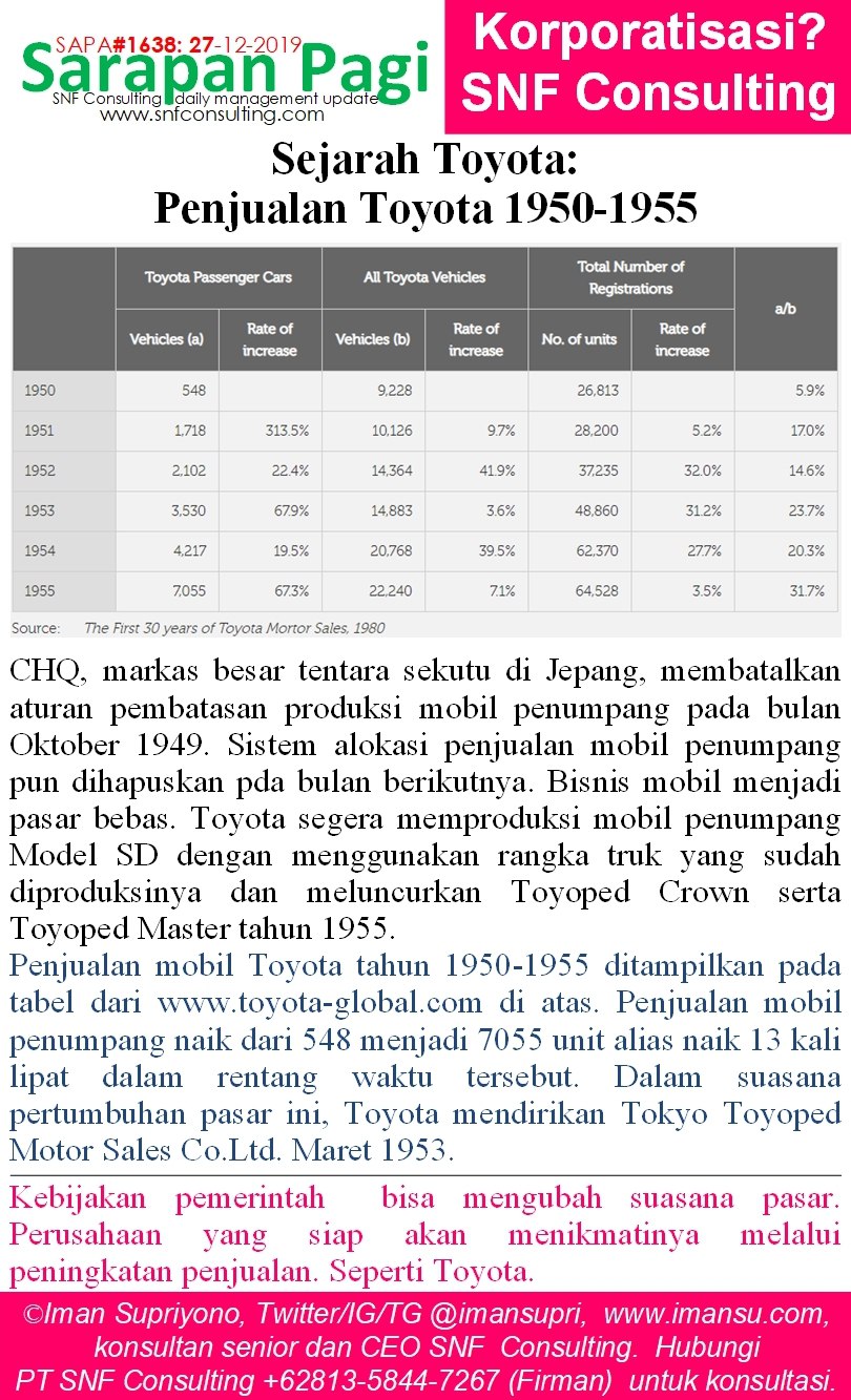 SAPA1638-KONSULTAN-MANAJEMEN